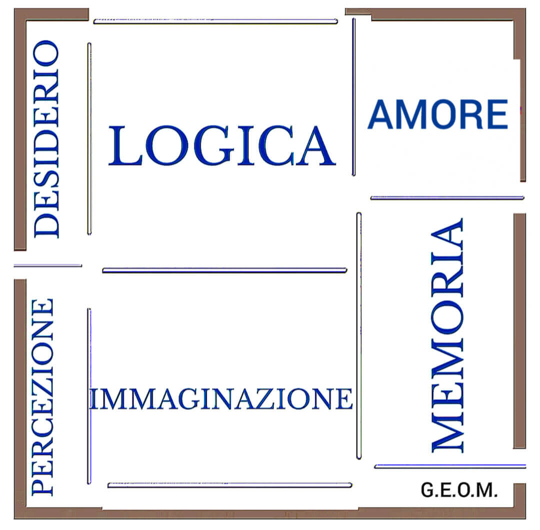 ARCHITETTURA_DEL_PENSIERO
