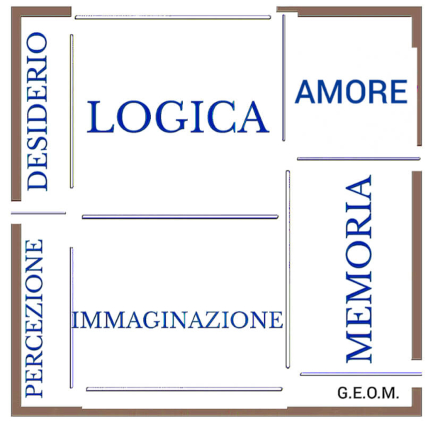 ARCHITETTURA_DEL_PENSIERO